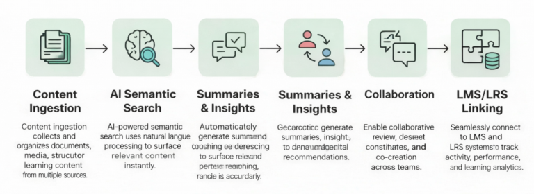 ChatGPT Image Feb 24, 2026, 07_59_05 AM