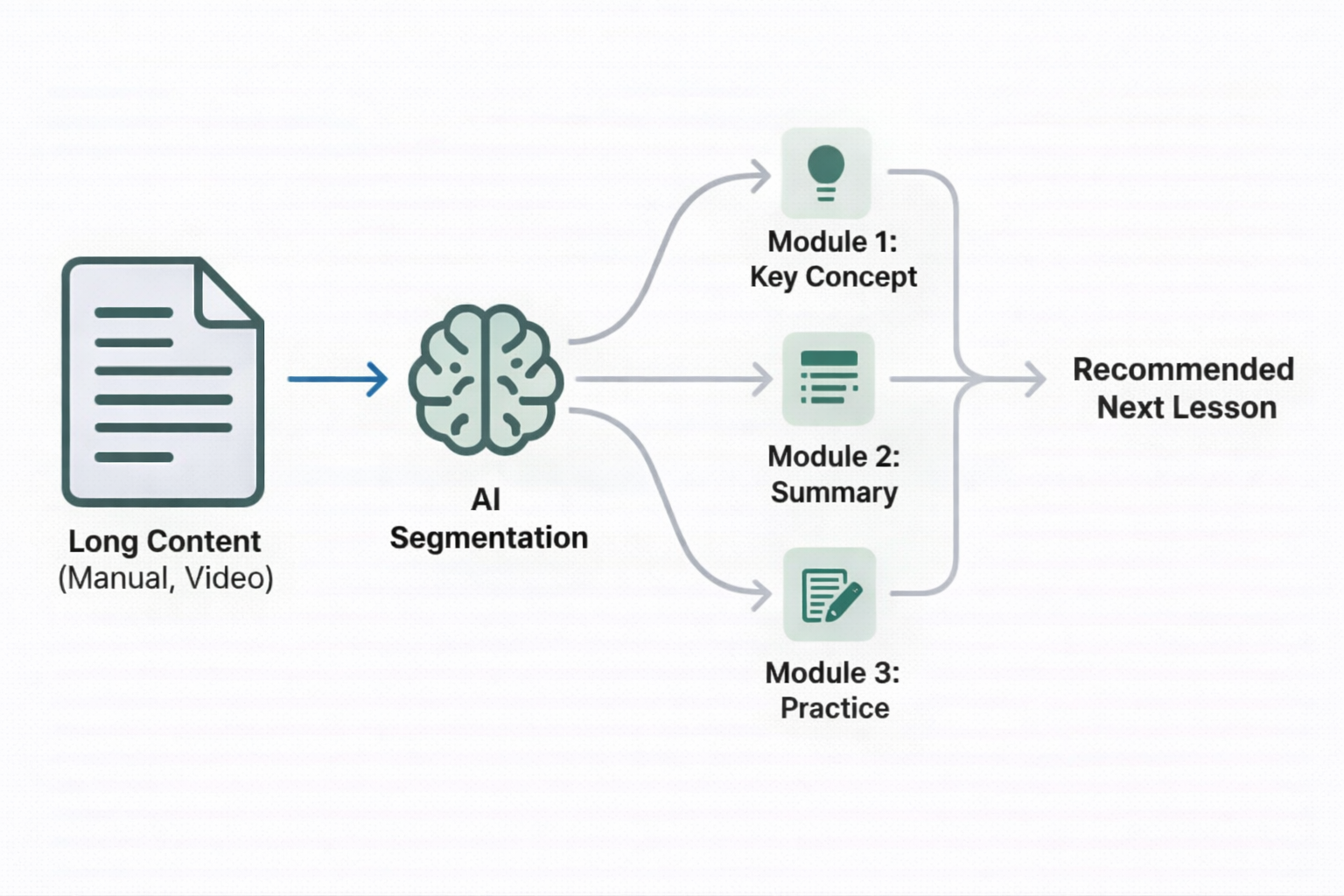 ChatGPT Image Feb 24, 2026, 08_01_27 AM