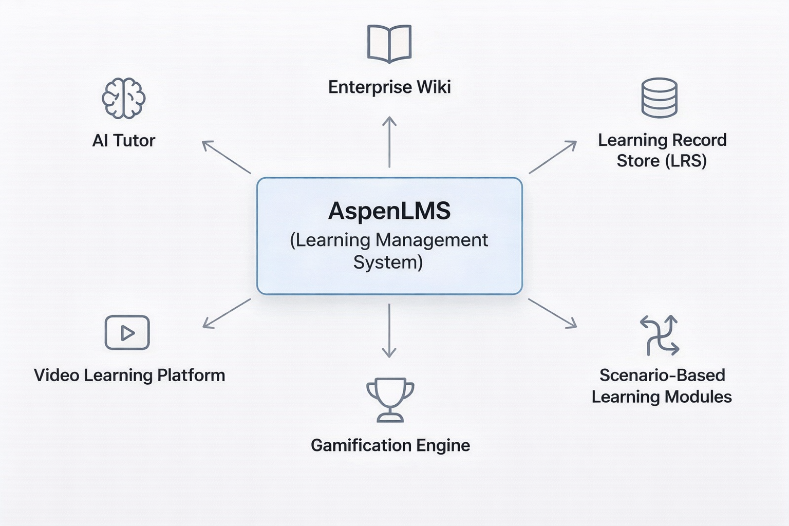 ChatGPT Image Feb 24, 2026, 08_04_40 AM