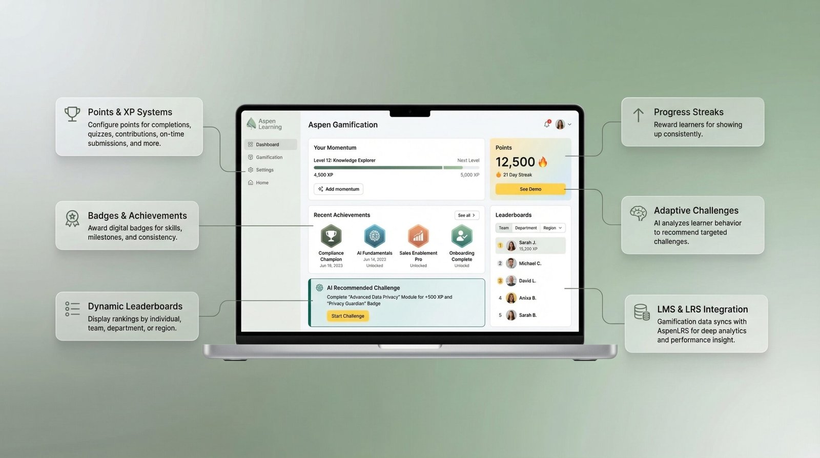 Gamification_eLearning_Courses_202603231501