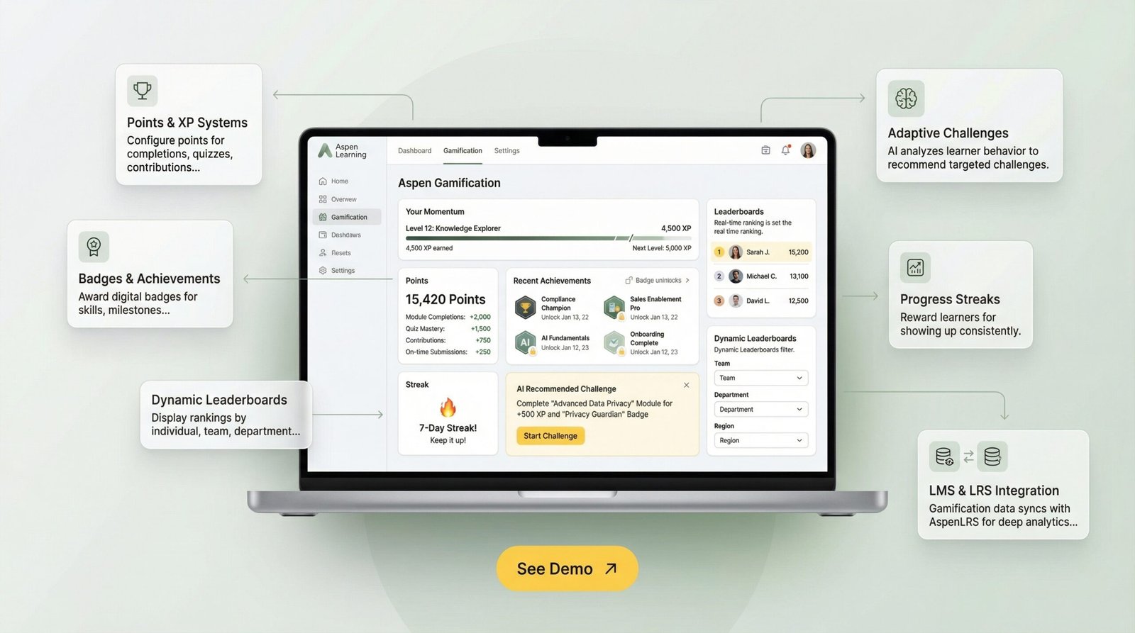 Gamification_eLearning_Courses_202603231502